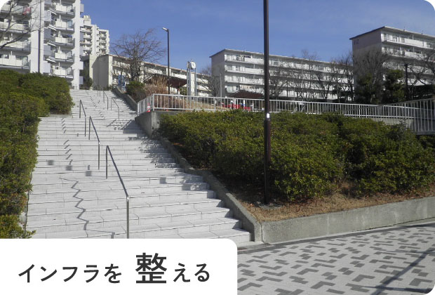 インフラを整える